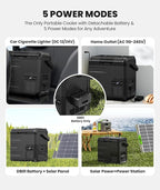 EENOUR D18 19Qt/18L 12V Car Refrigerator with Detachable Battery – Solar/AC/DC Powered Car Freezer, -4℉~50℉, Ultra-Quiet 12/24V Car Fridge for Camping, Road Trips, RV, Truck-Black