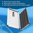 ACOPOWER Solar Panel 175Watt 12 Volt,Monocrystalline High-Efficiency 175 Watt PV Module Power Charger for RV Caravan Marine Camper Rooftop Farm Battery and Other Off-Grid Applications