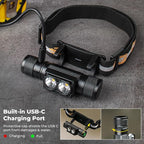 sofirn Rechargeable Headlamp, H25L 1000 Lumen with Dual LED 5000K 90 High CRI, Super Bright USB Headlamp Flashlight for Running Camping Hiking Fishing Backpacking Reading