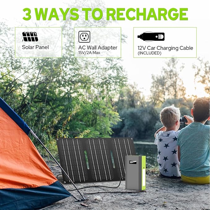 Portable Solar Generator with Panels, 300W Power Station with Solar Panel 60W, 110V AC Outlet Solar Power Pack Generator, Camping 65W Power Bank with DC for Laptop Smart Device RV Outdoor