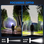 2 Pack 2200 mAh USB-C Rechargeable Dual Power Headlamp with Twist Focus Beam and Magnetic Base Manual & Gesture Sensing Control-Black