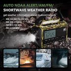 Emergency Weather Radio,12000mAh/44400mWh Solar Hand Crank AUTO NOAA Alert/AM/FM/SW Shortwave Radio with Type-C Charger, Battery Operated Radio,Reading Lamp, SOS & Flashlight for Emergencies