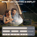MARBERO Solar Generator 155Wh with 30W Solar Panel Portable Power Station with 2x 100W AC Outlets(Peak 150W), QC3.0 USB UL Certified for Home Blackout, Camping, RV Travel, Ultra-Light & Silent Fan