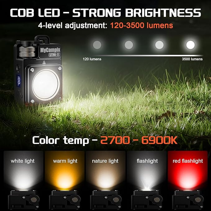 Portable Camping Light, 3500LM Adjustable LED Camping Lantern Rechargeable with 2.5-15H Runtime&Screen, Alloy Waterproof Flashlight for Power Outages, Emergency, Hurricane(2-Pack Black)