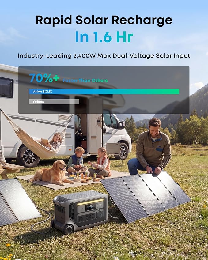 Anker SOLIX F3000 Portable Power Station with Protective Cover, 3,072Wh, 6,000W Recharging, Solar Generators for Home Use, Expandable to 24kWh, For Power Outages, Camping, RVs, Emergencies