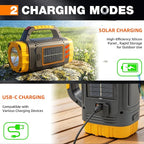 Solar Powered Flashlight Rechargeable, 8 Light Modes 2000mAh Battery 3000 Lumens USB LED Handheld Flashlights, Multi-Function Flashlight for Emergency Spotlight Camping Lantern Hiking (YELLOW)1PC