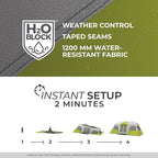 CORE Instant Cabin Tents | 6 Person / 9 Person / 10 Person / 12 Person Family Cabin Multi Room Pop Up Tents Car Camping | Included Storage Pockets for Camping Accessories