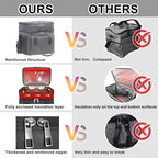 Lunch Bag-Double Deck Insulated Lunch Box for Men Women, Soft Leakproof Thickened Cooler Bag for Work , Picnic, Outdoor, Camping, Travel with 2 Ice Packs (Gray，15L)