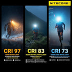 Nitecore UT27 MCT Pro High CRI Three Color Temperatures Lightweight Trail Running Headlamp with 2X HLB1500 Battery Pack, Tag (Black)