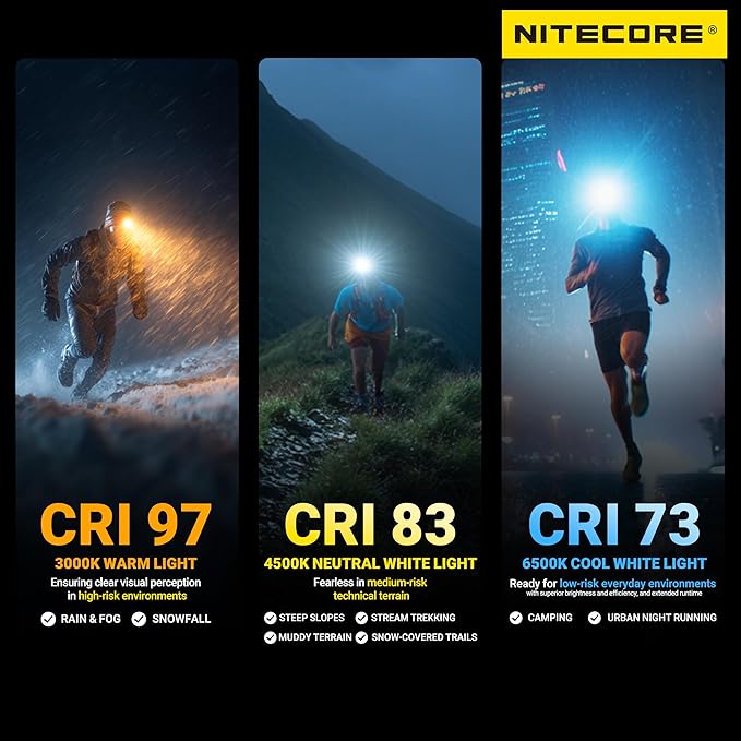 Nitecore UT27 MCT Pro High CRI Three Color Temperatures Lightweight Trail Running Headlamp with 2X HLB1500 Battery Pack, Tag (Black)