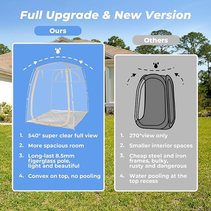 All Weather Proof Pod Sports Tent,Outdoor Weather Tent Sports Pod Pop Up Shelter with Sealed Floor,2-4 Person Clear Tent for Sport Event,Camping,Fishing 8 Sizes & Multicolor