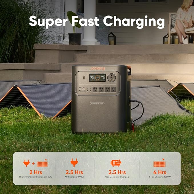 Jackery HomePower 3600 Plus Portable Power Station with Extra Battery and 500X, 3600W AC Output, 7168Wh LFP Solar Generator, Expandable up to 21kWh, Essential Home Backup for Home Use