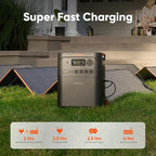 Jackery HomePower 3600 Plus Portable Power Station with AC Cable, 3600W AC Output, 3584Wh LFP Solar Generator, Expandable up to 21kWh, Essential Home Backup for Home Use (Solar Panel Optional)