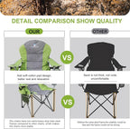 Northroad Oversized Portable Camping Chair, Full Padded Outdoor Folding Chair Support 350 LBS, Heavy Duty Lawn Chair with Cup Holder, Cooler Bag, Lumbar Support, Head Pocket for Adult (Green)