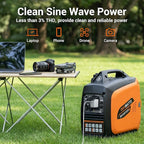 2800-Watts Portable Inverter Generator, Gas Generators for Home Use, Camping, Super Quiet Emergency Home Backup, with Fuel Shut Off, 1.1Gal Fuel Tank, 39Lbs, EPA Compliant