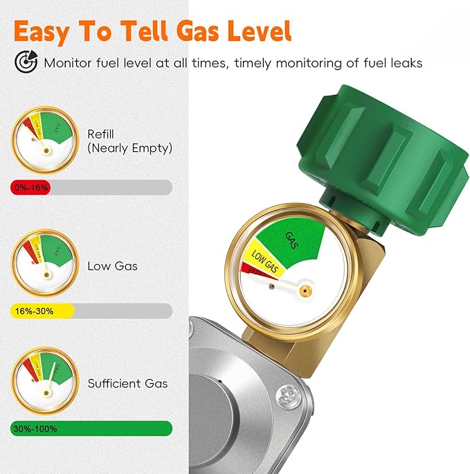 GasSaf 5FT 2 Stage Propane Regulator with Hose, Dual-Stage Propane Regulator with Gauge Suitable for RV, Generator, Camp Stove, Gas Grill, and Heater - CSA Certified