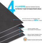 DocSafe 40" Square Fire Pit Mat Under Grill Mat,4 Layers Fireproof Indoor Fireplace Pad Heat Insulated Protect for Decks,Patios,Grass,BBQ Smoker,Portable Reusable Oil-Proof and Waterproof, Black