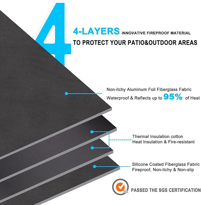 DocSafe 65 x 42 inches Under Grill Mat,Large 4 Layers Fire Pit Mat,Fireproof Mat Heat Insulated Protector for Deck,Patio,Grass,Smoker,BBQ,Reusable Oil-Proof and Waterproof Indoor Fireplace Pad,Black