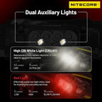 Nitecore HC65 UHE Grey 2000 Lumen High Efficiency Headlamp USB-C Rechargeable Headlight Tag