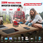 220W Azocek Power Inverter Compatible with Milwau-kee 18V Battery, DC 18V to AC 110V Portable Power Station with 1 AC Outlet, 2 USB Ports & 1 Type-C Fast Charging, 400LM LED Work Light (2-Pack)