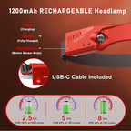 Headlamp Rechargeable LED (2-Pack, Red) 230° Wide Beam, USB-C Lightweight Head Lamp, Long Runtime, Water-Resistant for Camping, Hiking, Running, Fishing, Repair Work