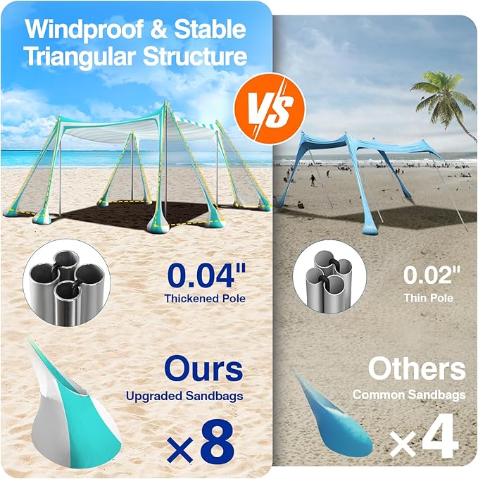 Rhino Valley Beach Tent Shade Canopy UPF50+ Protection, 8 Sandbags, 4 Stability Poles, Outdoor Sun Shelter Umbrella for Sand, Camping, Fishing Essentials
