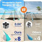 Rhino Valley Beach Tent Shade Canopy UPF50+ Protection, 8 Sandbags, 4 Stability Poles, Outdoor Sun Shelter Umbrella for Sand, Camping, Fishing Essentials