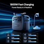 BLUETTI Elite 200 V2 Portable Power Station, 2073.6Wh LFP Battery Backup w/ 4 2600W AC Outlets (3900W Power Lifting), 0-80% Fast Charging in 50 Min, Solar Generator for Camping, Off-grid and Emergency