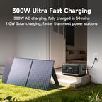 ALLPOWERS VOLIX P300 Portable Solar Generator: 300W (600W Peak)/256Wh,LiFePO4 Battery,UPS<20ms,Fast Charge to 80% in 1h Includes SOLAX SE100 100W Folding Solar Panel for Home,Emergencies&Outdoor Use