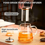 PARACITY Glass Teapot Stovetop 18.6 OZ, Borosilicate Clear Tea Kettle with Removable 18/8 Stainless Steel Infuser, Teapot Blooming and Loose Leaf Tea Maker Tea Brewer for Camping, Travel (550ML)