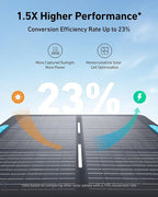Anker SOLIX C1000 Portable Power Station with 100W Solar Panel, 1800W Solar Generator, 1056wh LFP (LiFePO4) Battery, 6 AC Outlets, Up to 2400W for Home, Power Outages, and Outdoor Camping