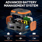 Portable Power Station 120W, Power Bank with AC Outlet, Portable Generator 97.6Wh External Battery Power Pack with USB C Input for Camping Home Van Life Adventure Backup