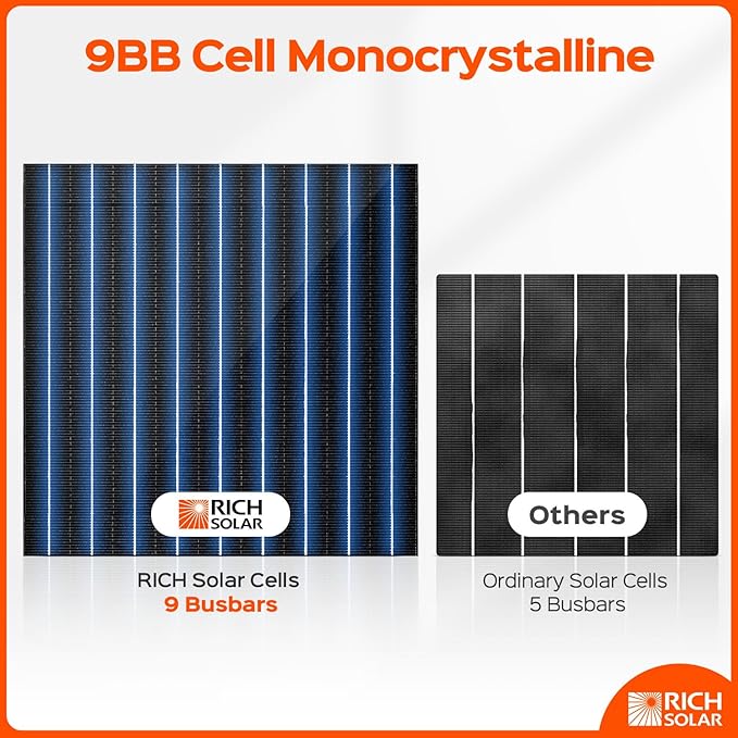 RICH SOLAR 200 Watt 12 Volt Monocrystalline Solar Panel 2 Pack of 9BB Cell 100W High Efficiency Solar Module Charge Battery for RV Trailer Camper Marine Off Grid