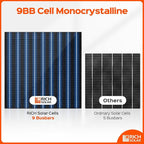 RICH SOLAR 200 Watt 12 Volt Monocrystalline Solar Panel 2 Pack of 9BB Cell 100W High Efficiency Solar Module Charge Battery for RV Trailer Camper Marine Off Grid