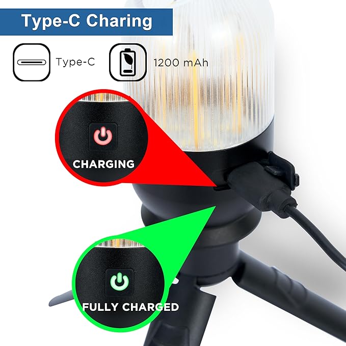 2 Pcs Tent Light for Camping Hanging,4 Lighting Modes Camp Light,Aluminum Alloy Tent Lights for Camping,Rechargeable Mini Camping Lantern for Backpacking,Power Outages,Hiking