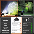 Bud K LED Headlamp Rechargeable, Upgraded 30W Super Bright Head Lamp 1000 High Lumen with 6 Modes, Zoomable, IPX6 Waterproof Headlamps for Outdoor Hiking, Camping, Running, Fishing, Hunting