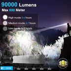 Bud K LED Headlamp USB Rechargeable, Head Lamp XHP70 Super Bright 90000 High Lumen with 5 Modes, Batteries Included, Zoomable, Waterproof Headlight for Camping Hunting Running Fishing Biking (Black)