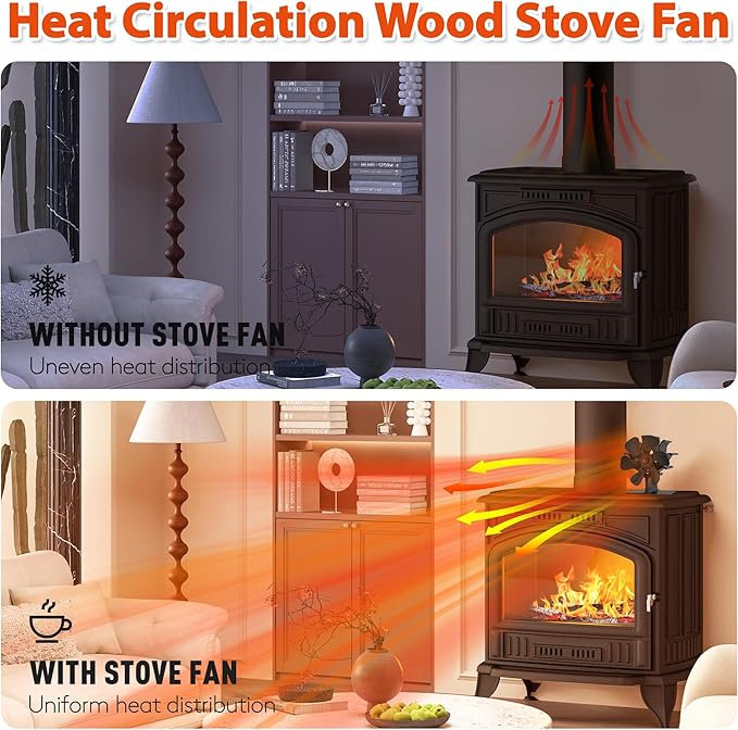 Wood Stove Fan Heat Powered: Small Fireplace Fan Non Electric Stove Fans Fits Camping Stoves/Log Burner Wood Burning Stoves/Pellet Heater RV Stoves Tent Accessories (6 Blades)