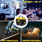 Aceup Energy 1200W Gas Generator, Small Lightweight Generator for Home Use, EPA Compliant
