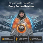 Sierra Madre Emergency Mylar Thermal Space Blanket for Survival – Waterproof Safety Shelter Retains 90% Body Heat – Ultralight & Compact Gear for Camping, First Aid & Prepper Supplies