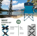HIGH POINT SPORTS 2 Pack Portable Camping Chair for Adults, Folding Outdoor Camp Chair Lightweight Lawn Chairs Folding Collapsible Chair for Camping, Tailgates, Beach, Blue, Support 250 lbs