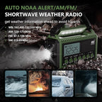 NOAA Emergency Radio with Auto Weather Alerts - 12000mAh Solar Hand Crank Weather Radio, 6 Power Sources, Bright LCD Digital Tuning, AM/FM/SW Receiver, SOS Alarm & Power Bank for Home Camping Survival
