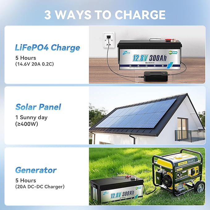 12V 300Ah LiFePO4 Battery, Built-in 200A BMS Lithium Marine Batteries, 5000+ Cycles 3840Wh Lithium Iron Phosphate Goldf cart Battery, Perfect for RV, Solar System, Trolling Motor, Camping