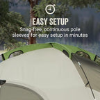 Coleman Montana 8-Person Camping Tent with Rainfly, Weatherproof Family Tent Sets Up in 15 Mins, Fits Multiple Airbeds