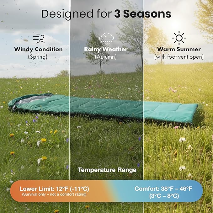 Wolfstone Sleeping Bags for Adults - 3 Season Sleeping Bags with Lightweight Compression Sack for Hiking & Camping - Anti-Snag Zipper, Tear-Resistant Shell & Breathable Lining in Black, Blue or Green