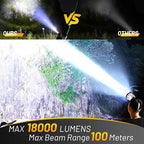 High end version Super Bright Headlamp High Power Headlight LED Rechargeable Motion Sensor Hunting head lamp Flashlight Spotlight Waterproof Light for Outdoor Fishing Camping Hiking New upgrade