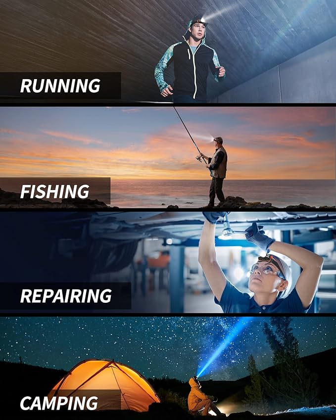 Rechargeable LED Headlamp with Stepless Dimming and Motion Sensor, IP65 Waterproof Headlight for Repairing, Running, Camping, Hiking(1 Pack)