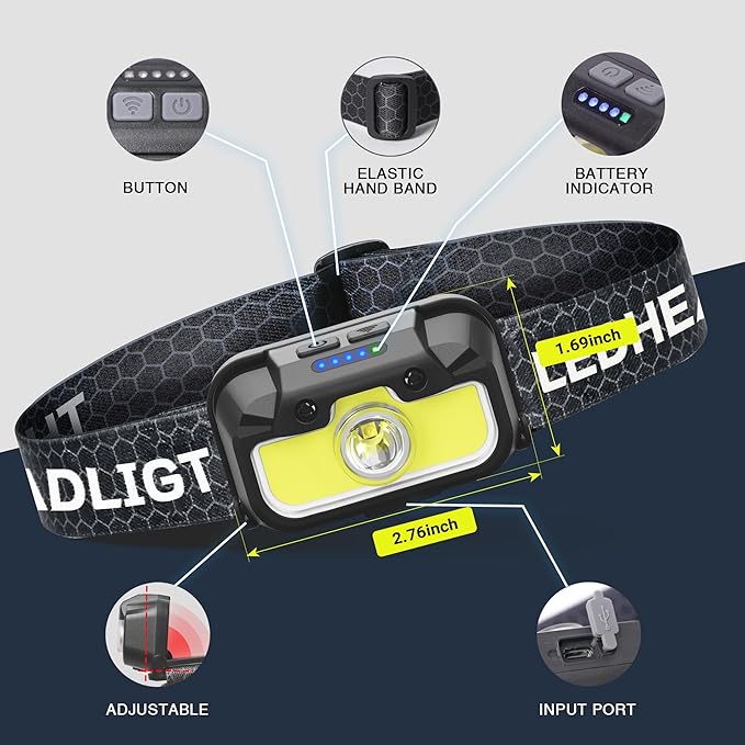 2 Pack Headlamp Rechargeable, 1300 Lumen Lightweight Bright with White Green Red Headlamp Flashlight, Waterproof Head Lamp,14 Modes for Outdoor Camping Running Cycling