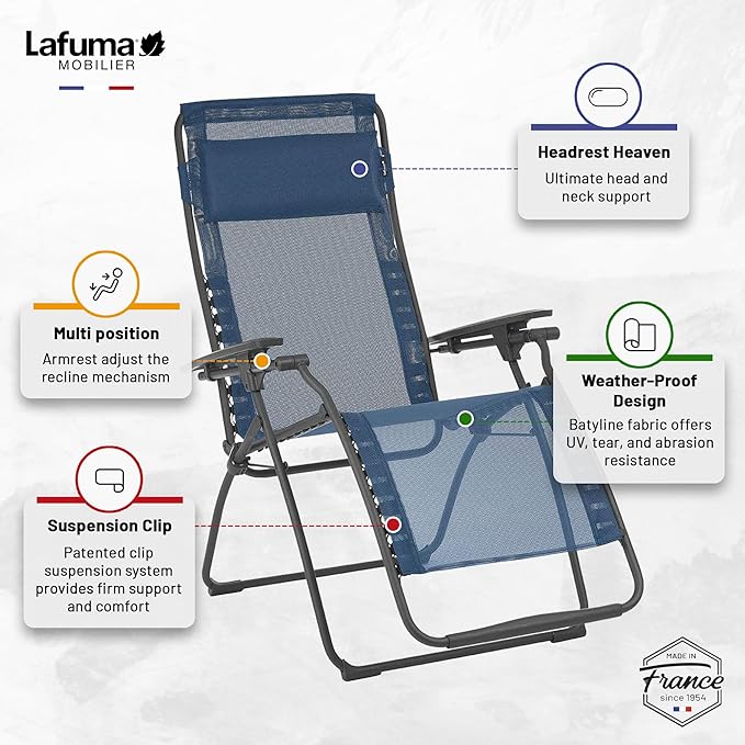 Lafuma Futura Zero Gravity Patio Recliner with Alloy Steel Material and Patented Clip Suspension System for Reclining Patio Chairs, Ocean Blue