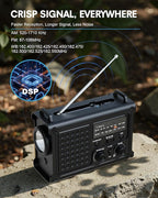 OnLyee Emergency Radio, Hand Crank & Solar Powered NOAA Weather Radio, 12000mAh Power Bank, AM/FM, LED Flashlight & Reading Lamp for Hurricane, Blizzard, Power Outage, Outdoor Camping, Survival Gear